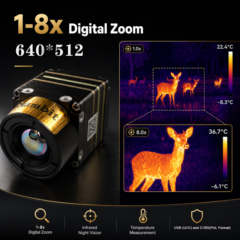 Hoge Resolutie Thermische Came - Drone Camera Night Vision recensie en prijs